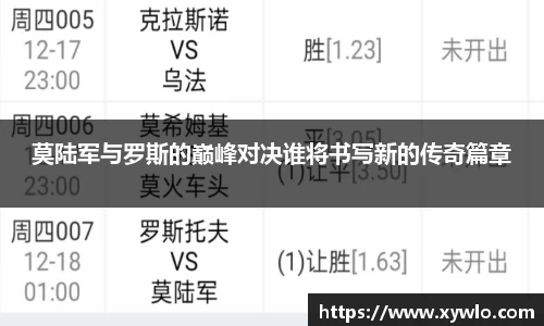 莫陆军与罗斯的巅峰对决谁将书写新的传奇篇章