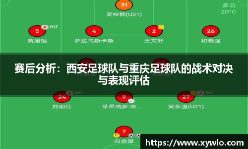赛后分析：西安足球队与重庆足球队的战术对决与表现评估