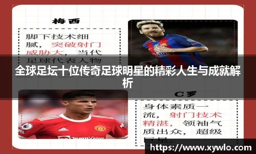 全球足坛十位传奇足球明星的精彩人生与成就解析