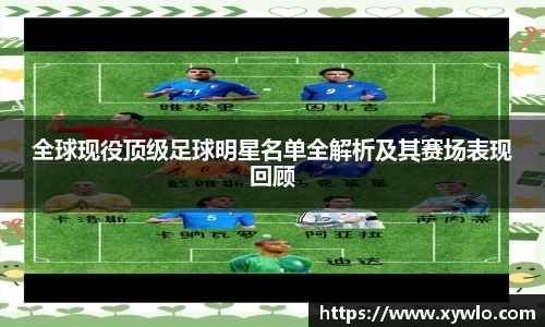 全球现役顶级足球明星名单全解析及其赛场表现回顾