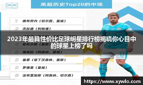 2023年最具性价比足球明星排行榜揭晓你心目中的球星上榜了吗